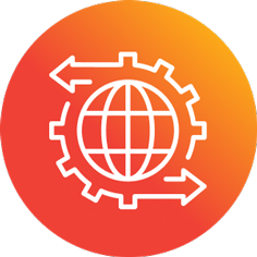 Global Trade Execution 