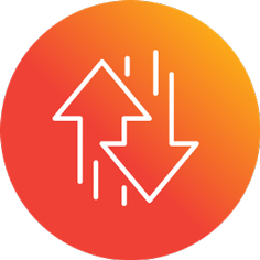 Multi Asset Trading